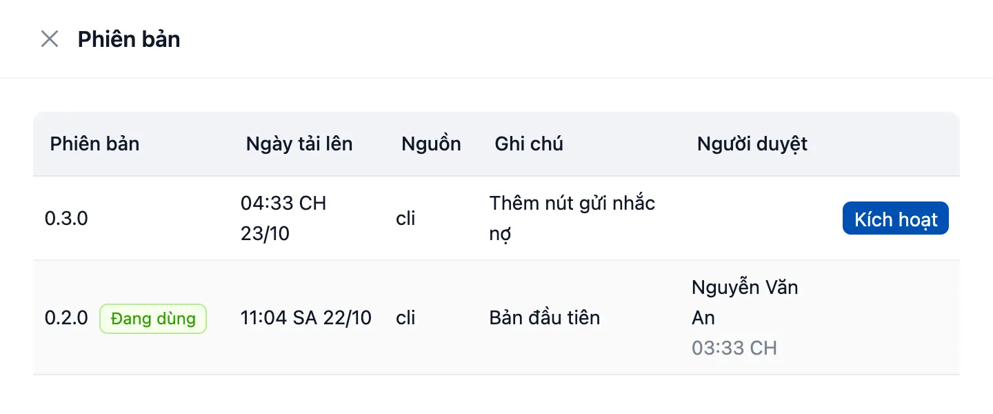 Danh sách version của app, version mới có nút Kích hoạt